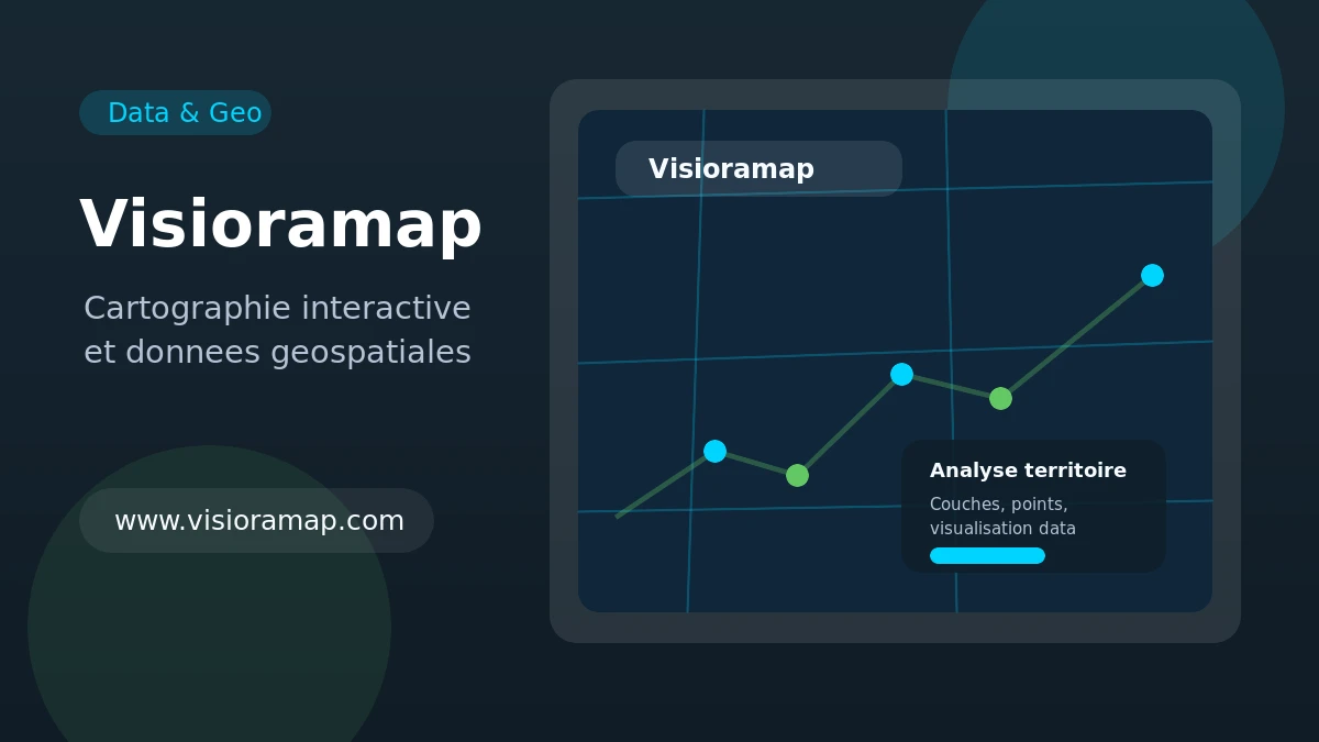 Aperçu du site www.visioramap.com